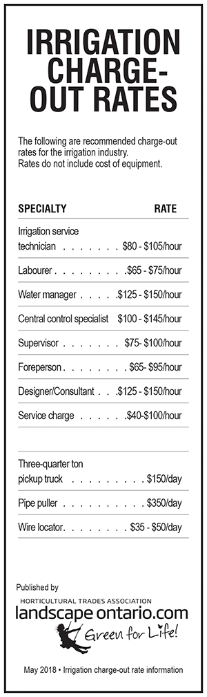 Irrigation Charge-Out Rate Card
