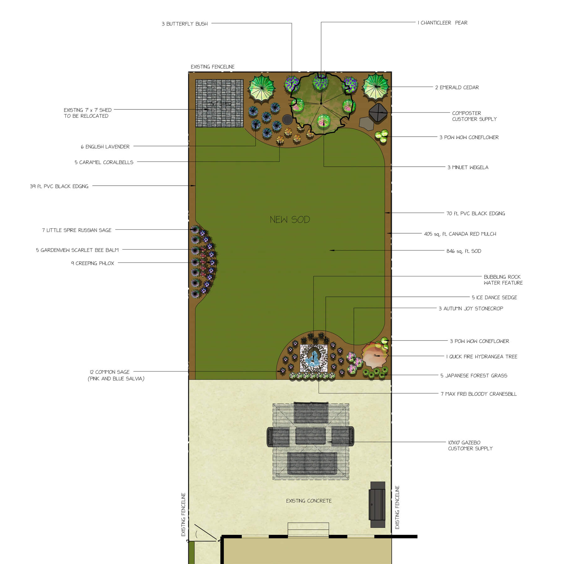 garden design plan